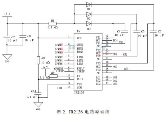 三相8極無(wú)刷直流電機(jī)控制系統(tǒng)軟件開發(fā)設(shè)計(jì)